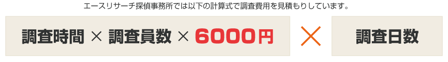 エースリサーチ探偵事務所では以下の計算式で調査費用を見積もりしています。