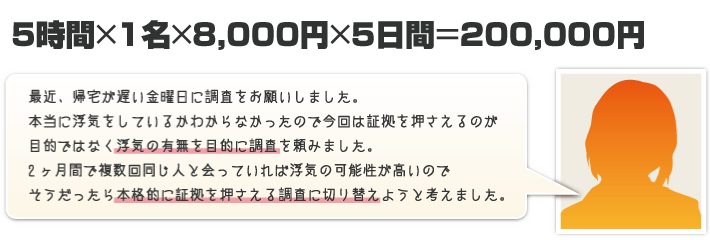 5時間×1名×8000円×5日間＝150,000円