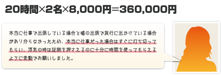 20時間×2名×8000円＝240,000円